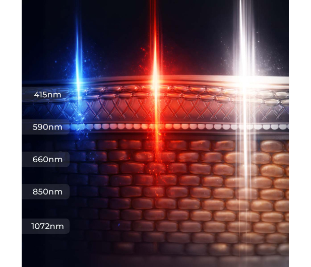 Medivon Maska LED Lumi - 1533526 - zdjęcie 8